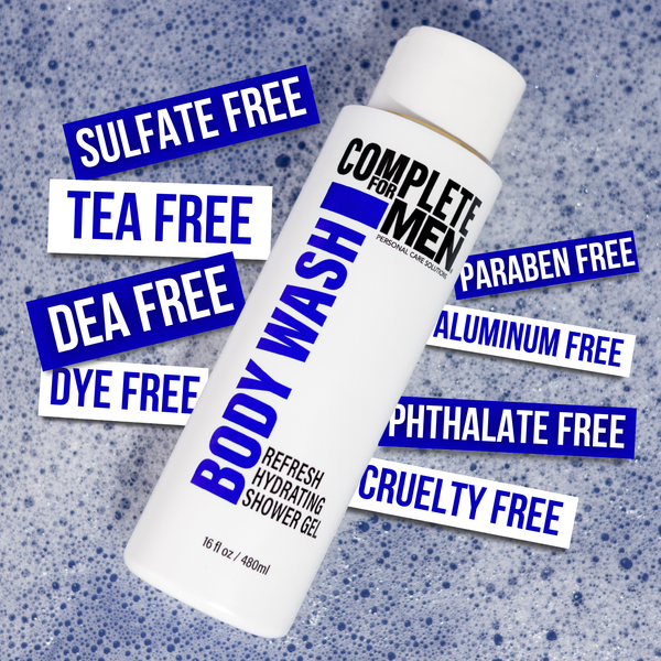 Body Wash & Lotion Bundle